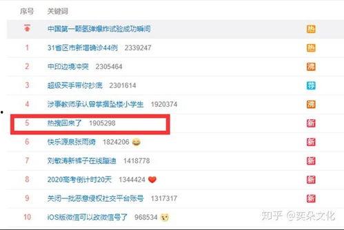 娱乐吃瓜账号名字大全,盘点那些独具特色的吃瓜账号名字大全