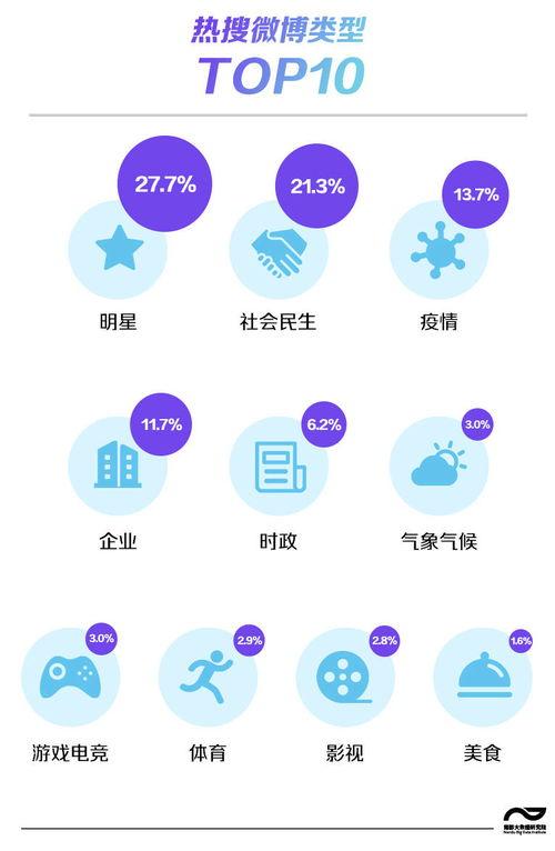 占天八卦,揭秘宇宙奥秘的古老智慧